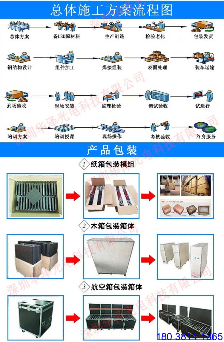 P4LED互動感應地磚屏