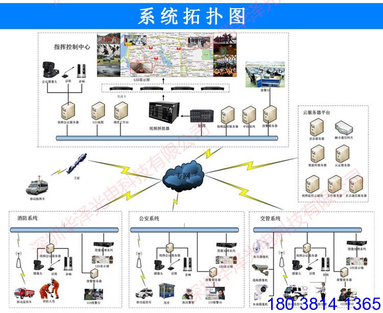 透明led櫥窗屏